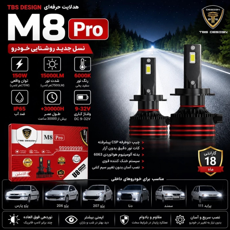 هدلایت توبیز M8 PRO U8 پایه H7 نور سفید