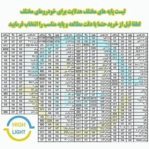 هدلایت کانپکس مدل 3S PRO پایه 9005 با گارانتی