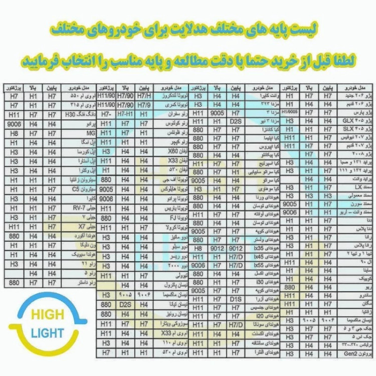 هدلایت کانپکس مدل 3S PRO پایه H1