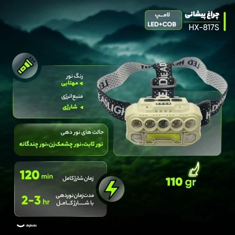 چراغ پیشانی COB سنسوردار مدل HX-817S با شدت نور 7500 لومن