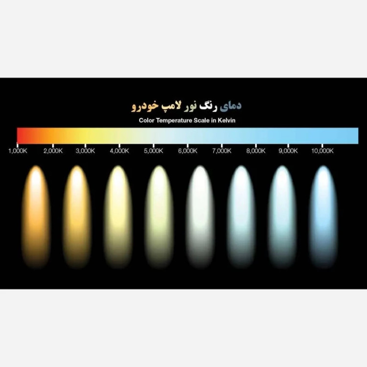 هدلایت آفتابی موتور سیکلت برند توبیز مدل T43 PRO پایه H4 با گارانتی