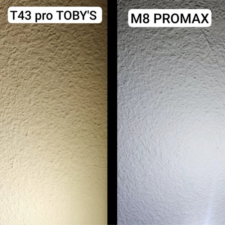 هدلایت آفتابی T43 PRO پایه H4 توبیز با گارانتی