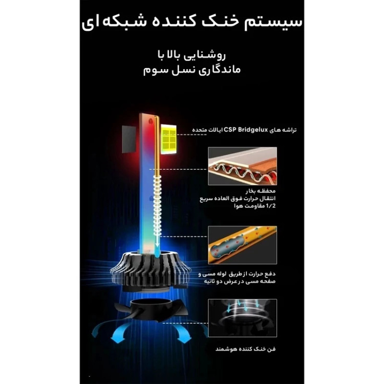 هدلایت کانپکس m8pro اصلی پایه H4 با گارانتی