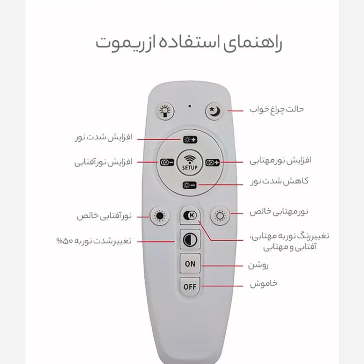 لوستر اویز مدرن کریستالی دایره دو حلقه 30 و 15 سانت کهکشانی