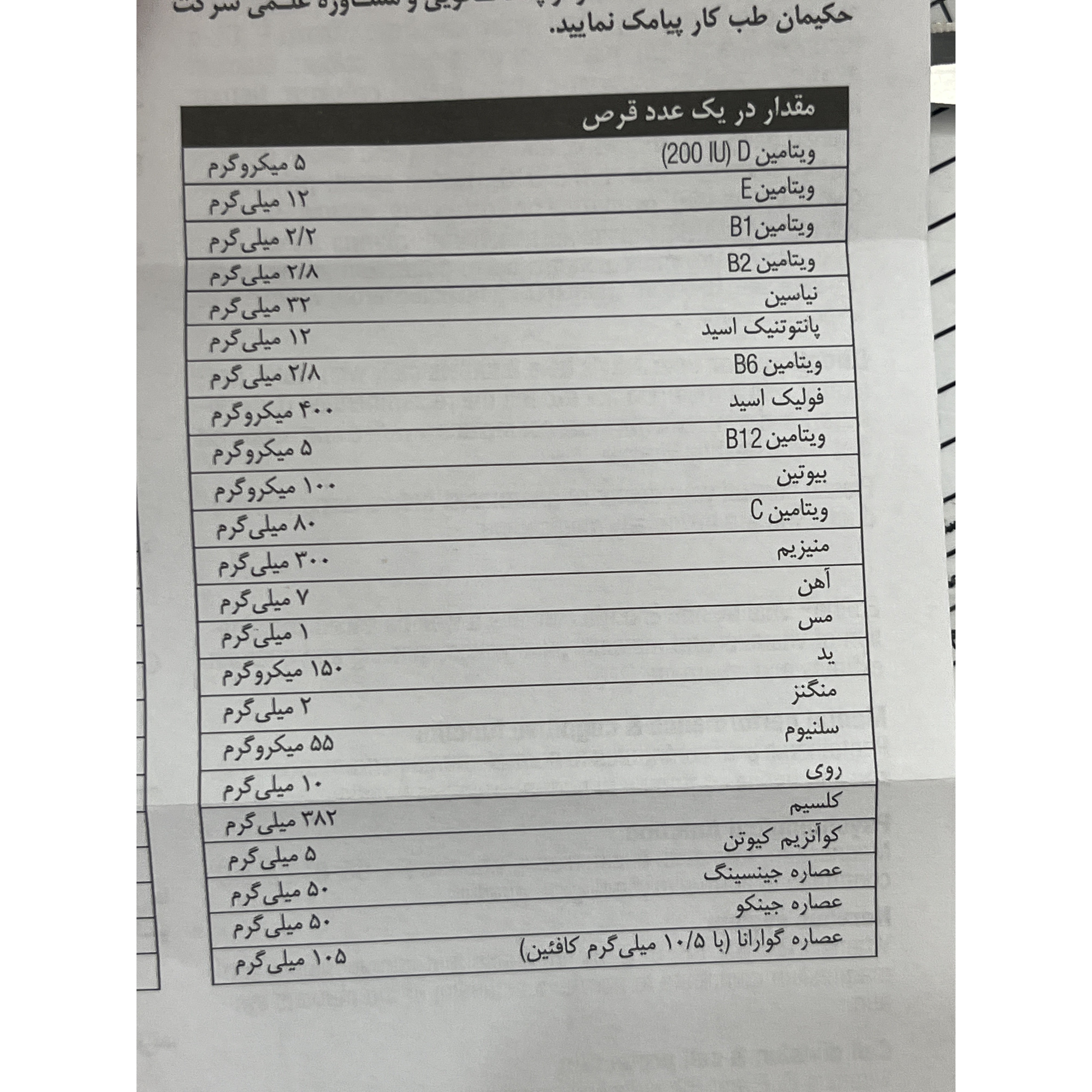 قرص منتال انرژی یوروویتال 60 عدد کمک به تقویت قدرت ذهنی، حافظه و عملکرد طبیعی سیستم عصبی