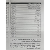 کپسول دیافیت یوروویتال مولتی ویتامین و مینرال مناسب افراد دیابتی 30 عددی